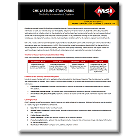Globally Harmonized System standards Marking Services Australia