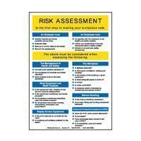 Regulatory Compliance Signs from Marking Services Australia